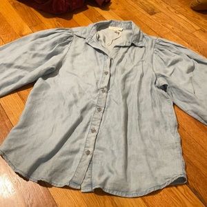 Women jeans top